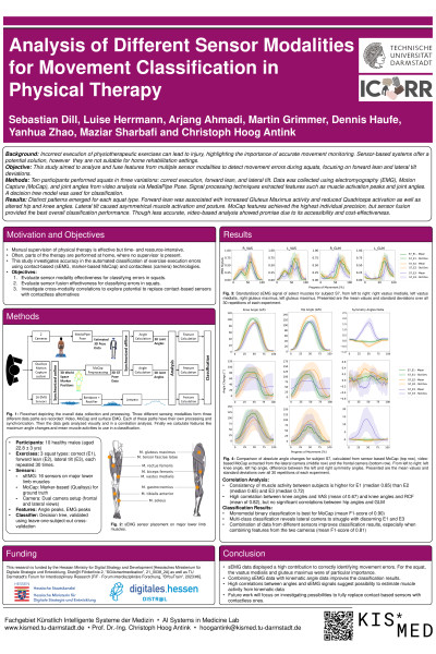 Analysis of Different Sensor Modalities for Movement Classification in Physical Therapy