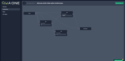 Projektbild: QuaOne - Automatisierte Qualitätskontrolle